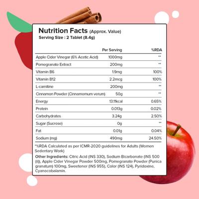 Plix L-Carnitine Apple Cider Vinegar Effervescent Tablet - Apple Burst (Pack of 4 x 15's) 1's - General Health