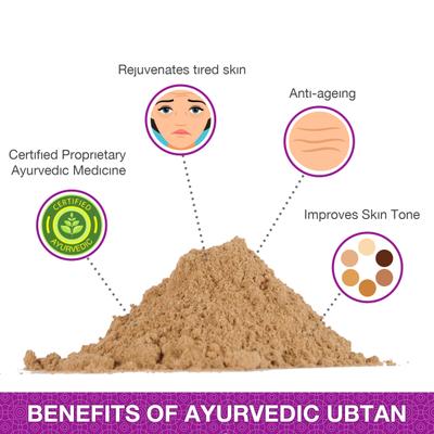 Omved Skin Nagarmotha Ayurvedic Skin Mask 100 gm - Masks & Peels