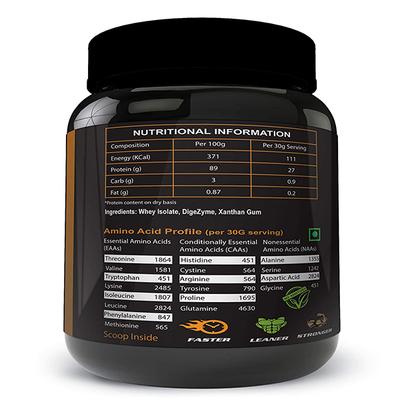 SOS Nutrition Isolate Whey Protein Powder - Unflavoured 2 lb - Whey Proteins