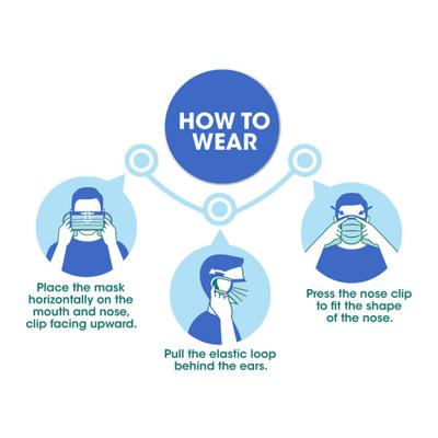 SanNap 3-ply Protective Face Mask 100's - Face Mask