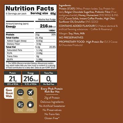 Phab Protein Bar - Mocha Nut Fudge (Pack of 12 x 65 gm) - Nutritional Bars