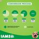 IAMS Proactive Health Adult Dog Food - Large Breed 8000 gm - Petfood