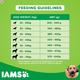 IAMS Proactive Health Adult Dog Food - Large Breed 8000 gm - Petfood
