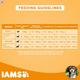 IAMS Proactive Health Smart Puppy Dog Food - Small & Medium Breed 1500 gm - Petfood