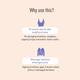 Sirona Transparent Fashion Tape Double Sided Strips - Intimate Hygiene