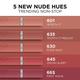 Loreal Paris Infallible Matte Resistance Liquid Lipstick - 665 First Move 24 gm - Liquid Lipsticks