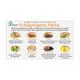 La Nature's Herbal Infusions Immunity Booster Infusion bags 25's - Teas