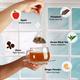 Tea Treasure Fruit Tea Bag - Apple Spice 18's - Teas