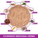 Omved Skin Nagarmotha Ayurvedic Skin Mask 100 gm - Masks & Peels
