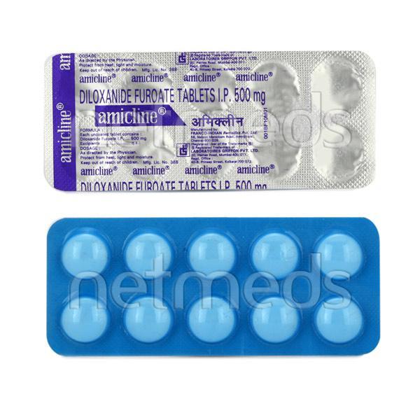 Netmeds | Amicline Tablet 10'S