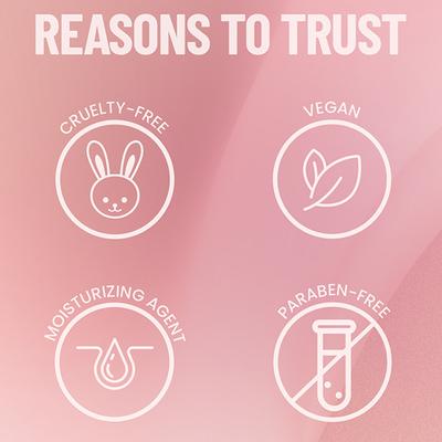 Swiss Beauty Lip, Cheek And Eyeshadow Tint, Shade - Berrylicious 8 gm - Lipsticks