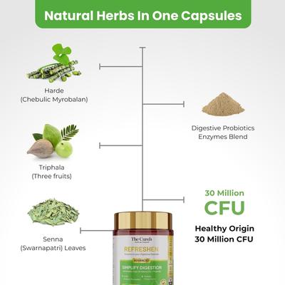 The Curen Refreshen Advanced Simplify Digestion Veg Capsule 60's - Digestive Health