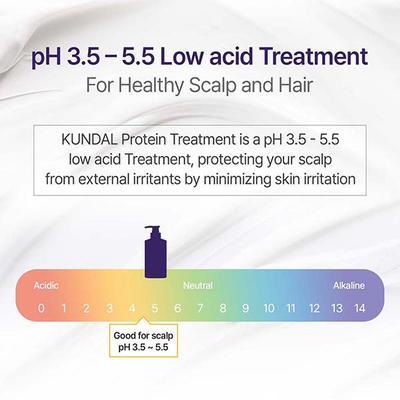 Kundal Honey and Macadamia Hair Treatment White Musk 500 ml - Conditioners