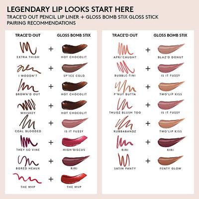 Fenty Beauty Trace'd Out Lip Liner - Whiskey 1.24 gm - Lip Liners