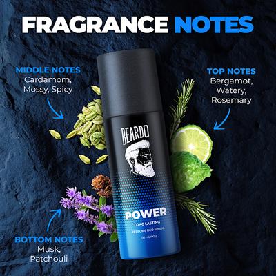 Beardo Power and Lust Body Spray Long Lasting Deo Sprays Combo Deodorant Spray - For Men 150 ml 2's - Men Deodorants/Roll-Ons