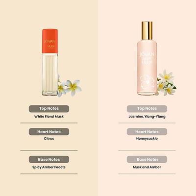Jovan Musk 59ml + White Musk 96ml For Women Eau de Cologne Set 1's - Women Perfumes (Edt/Edp)