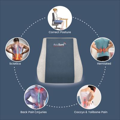 Accusure MG01 Body Massager 1's - Abdomen/Neck/Arm/Elbow Supports