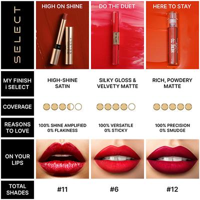 Swiss Beauty Select Do The Duet Lipstick, Matte Liquid Lipstick + Tinted Gloss Dusty Pink 3 ml - Liquid Lipsticks