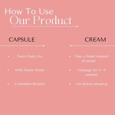 Zenius B Fit Capsule 60's + B Fit Cream 50 gm 1's - Other Supplements