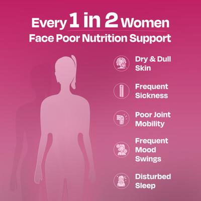 Nutrabay Multivitamin Tablet for Women 60's - Multi-Vitamins