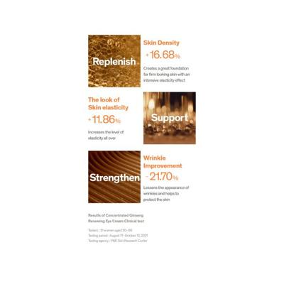 Sulwhasoo Concentrated Ginseng Renewing Eye Cream 20ml - Under Eye Creams & Serums