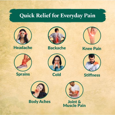 Medisynth Pain Relief Balm 18 g - Speciality Medicine