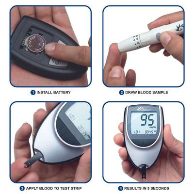 Dr. Morepen GlucoOne BG03 Blood Glucose Monitor Meter 1's - Blood Glucose Monitors/Test Strips