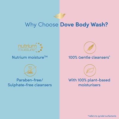 Dove new Deep moisture 24hr moisturised skin Nourishing Body Wash 250ml - Shower Gels & Body Wash