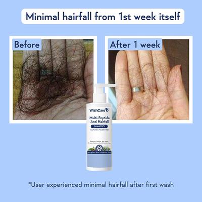 Wishcare Multi Peptide Anti Hairfall Shampoo with Rosemary - Boosts Hair Growth (250ml) - Shampoos