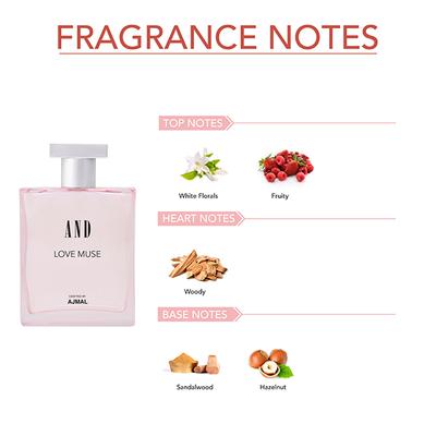 AND Love Muse EDP HD & Global Mythical Bloom Trance EDP FT 150 ml - Body Mist/Spray