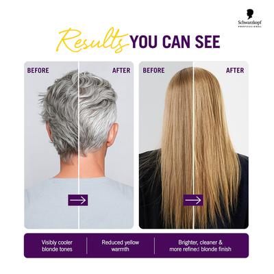 Schwarzkopf Professional Goodbye Yellow Neutralizing Shampoo pH 4.5 for silver hair and colored hair 300 ml - Shampoos
