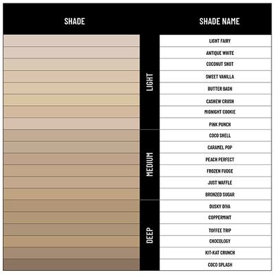 PAC Take Cover Compact Powder 20 Coco Splash 7.85 gm - Compact Powder