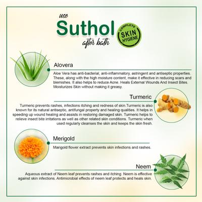 Boroline's Suthol Active Antiseptic Skin Hygiene Spray - Chandan 100 ml - Wound/Burns