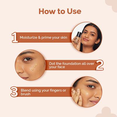 The Derma Co. 2% Niacinamide High Coverage Foundation, 1% Hyal. Acid and SPF 40 PA+++ for 12 Hr - 01 Ivory 30 gm - Foundation