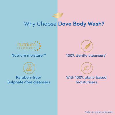 Dove Deep Moisture Body Wash 800 ml - Shower Gels & Body Wash