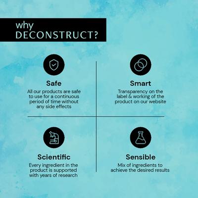 Deconstruct Hyaluronic Acid Hydrating Facewash 100 ml - Face Wash & Cleansers