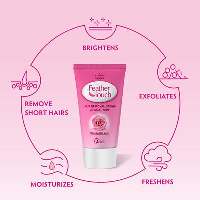 Vi-John Women Feather Touch Aloevera & Cucumber Hair Removal Cream - Pack of 5 x 40 gm + Feather Touch Rose & Aloevera Hair Removal Cream - Pack of 5 x 40 gm - Lotions & Creams