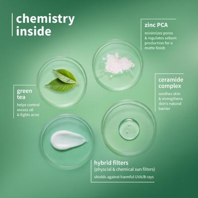 Plum Green Tea and Zinc Super-Matte Sunscreen Gel 50 gm - Face Sunscreen
