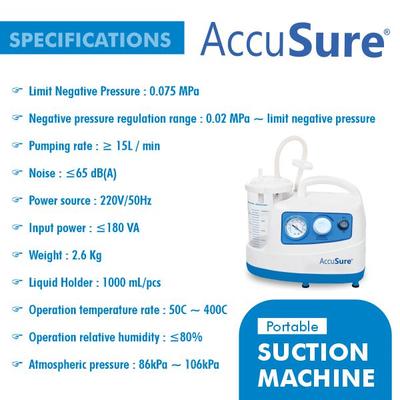 AccuSure Suction Machine 1's - Surgical Consumable