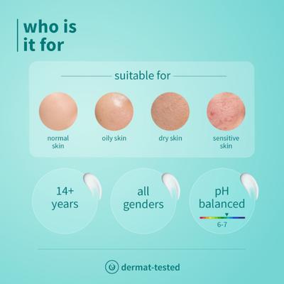 Plum Cica and Hyaluronic Acid Aqua-Light Sunscreen SPF 50 No White Cast, Non-Sticky all Skin Type 50 gm - Body Sunscreen