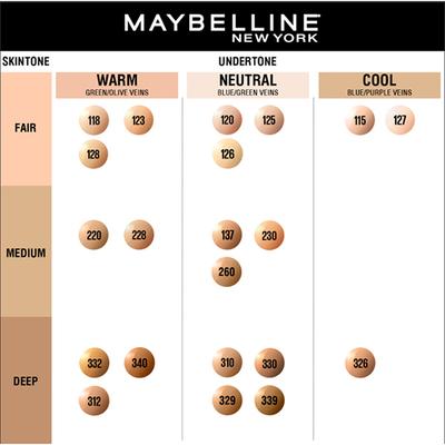 Maybelline New York Fit Me Matte + Poreless Liquid Foundation - 340 Cappucino 30 ml - Foundation