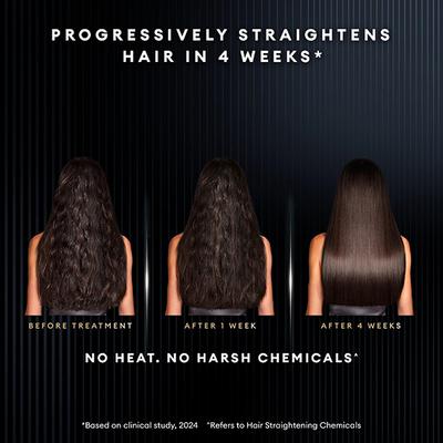 Tresemme Silk Press Finisher Serum 38 ml - Hair Serums
