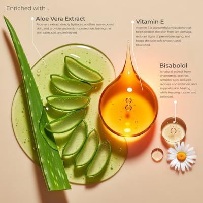 Dr.Willmar Schwabe B&T Nourish Collection Spf 50+ PA+++ UVA & UVB Sunscreen For All Skin Types 50 ml - Personal Care (Ayush)