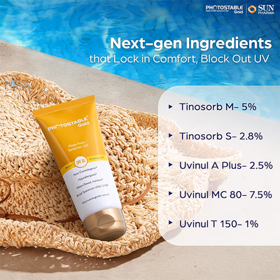 Photostable Gold SPF 55 PA +++ Matte Finish Sunscreen Gel 50gm - Sunscreen Preparations-Emo