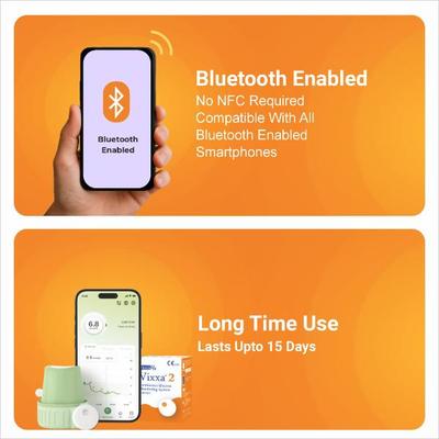 GlucoRx Vixxa 2 Continous Glucose Monitoring System Sensor Device 1's - Continous Glucose Monitoring Sensors