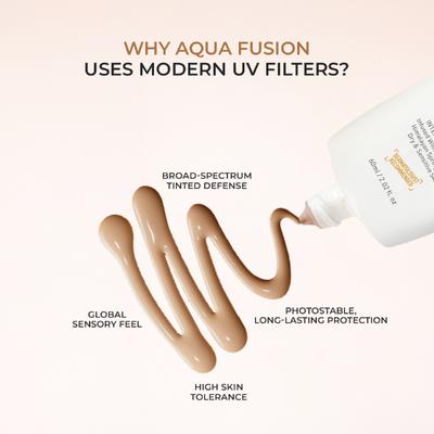 Eclipse Solaire 5X PROTECTION Aqua Fusion Sunscreen SPF 50 PA+++ 60 ml - Face Sunscreen
