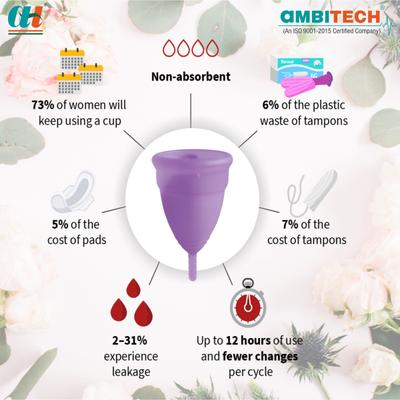 AmbiTech Reusable Menstrual Cup for Women with Pouch (S) 1's - Menstrual Cups