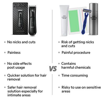 Zlade Ballistic Lite Plus Full-body Trimmer for Men 330 gm - Trimmers