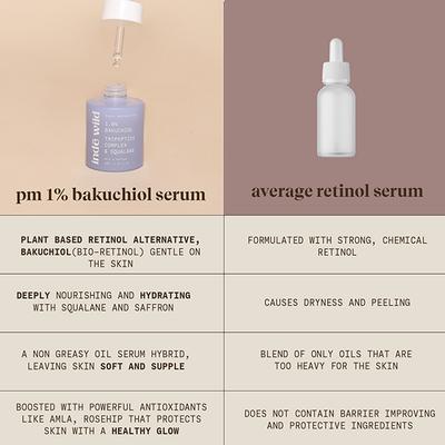 inde wild 1% Bakuchiol serum with Squalane to restore skin barrier and firmness and even out skin tone 30 ml - Face Serum