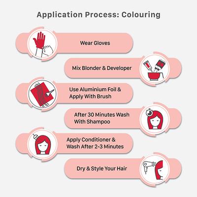 Streax Ultralights Hair Colour Highlight Kit, Blonde Hair Colour 1's - Crème